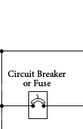 Circuit Breaker or Fuse