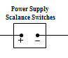 Power Supply