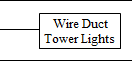 Wire Duct